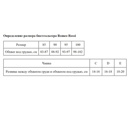 Бюстгальтер с мягкой чашкой на каркасах Romeo Rossi